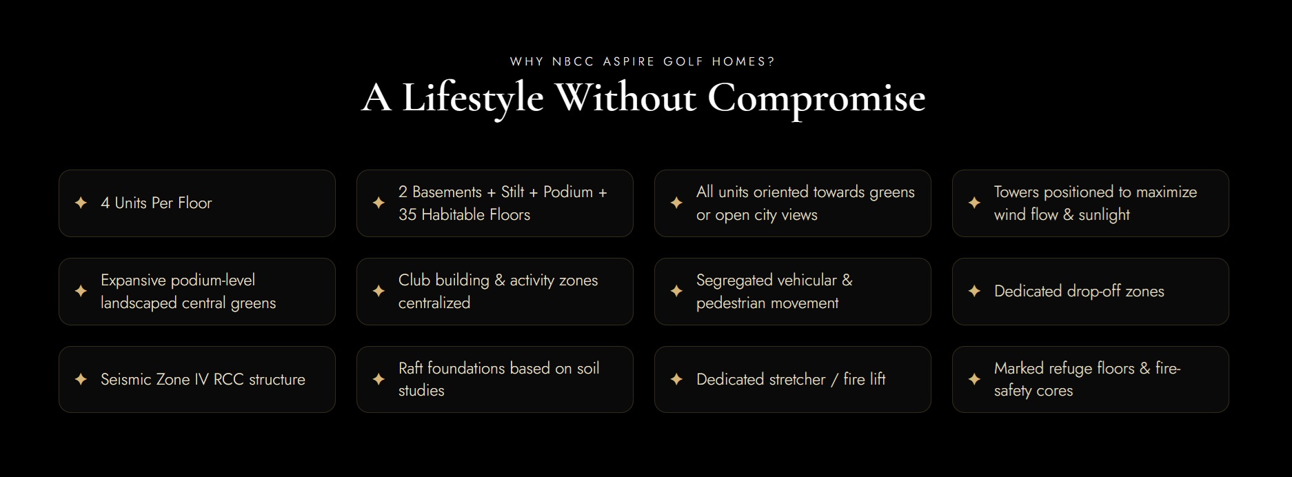 NBCC Aspire Golf Homes